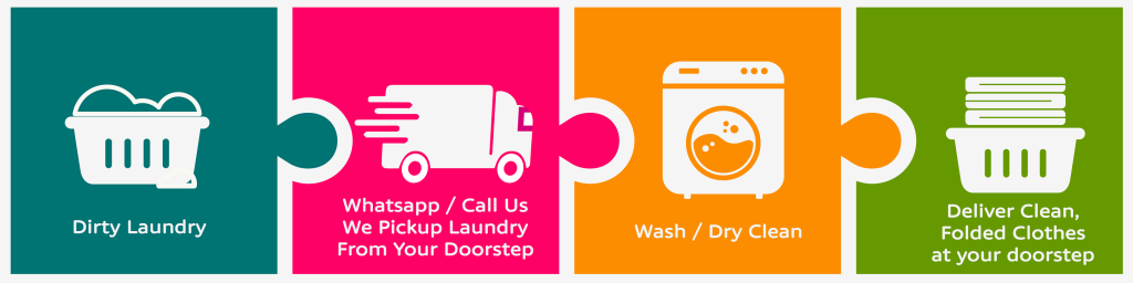 free pickup laundry service